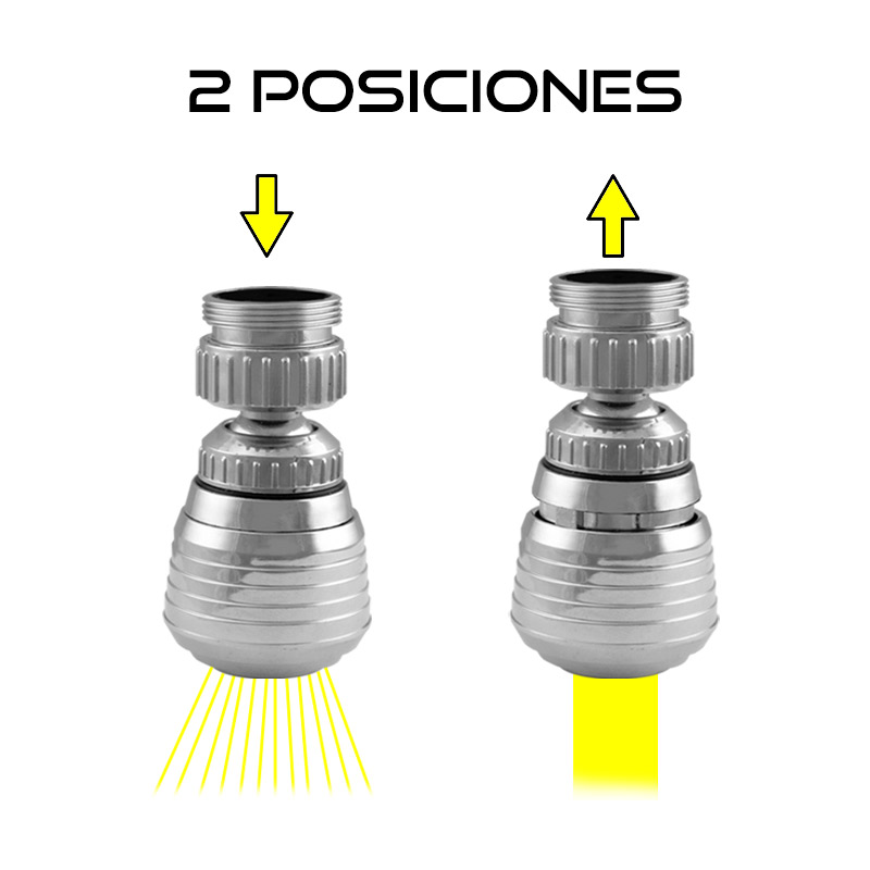 Atomizador orientable 2 posiciones H22/M24 100